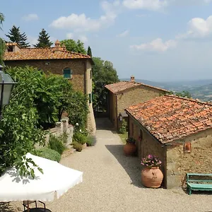 Bauernhof Borgo Rapale